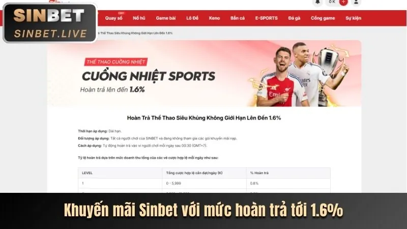 Khuyến mãi sự kiện thể thao 9vnd
